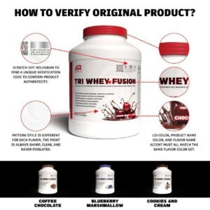 Anabolic Research (AR) TRI Whey Fusion 73 Servings