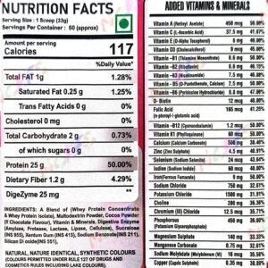 End Nutrition Rapid Whey Protein