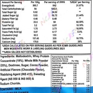 Anabolic Veinz Amino Mass