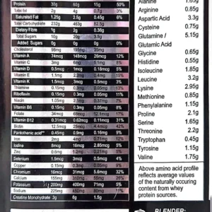 Immune Labz Atomic Mass