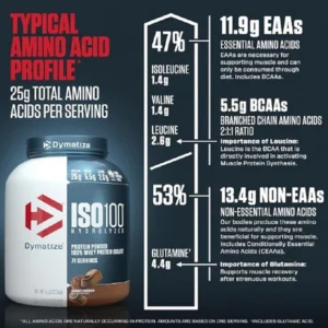 Dymatize ISO 100 – 2.3 KG (MHI)