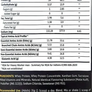 Red Horn Whey Protein 2kg, 57 Servings